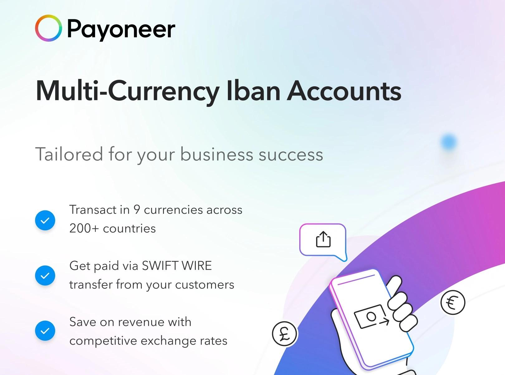 До уваги власників рахунків Interactive Brokers та Payoneer!
